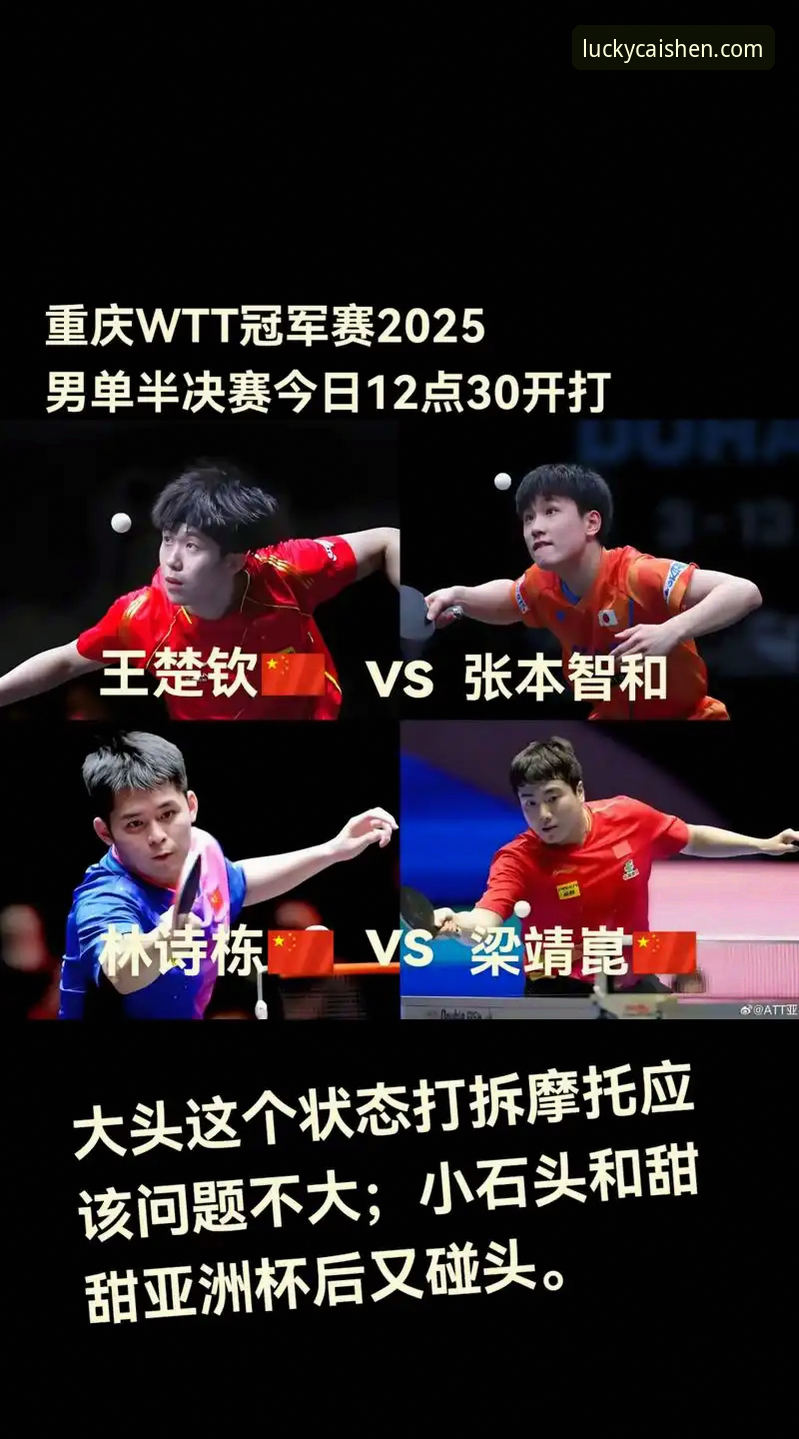 林诗栋横扫vs梁靖崑险胜：男乒小组赛两重天，财神到棋牌陪你看国球风云