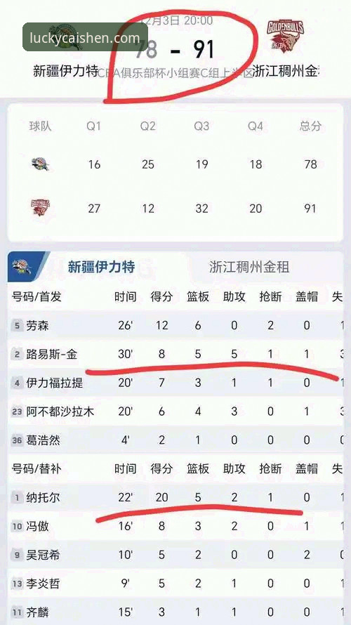 看兰道夫33分绝地翻盘的3个关键时刻，棋牌财神到老玩家复盘CBA季后赛